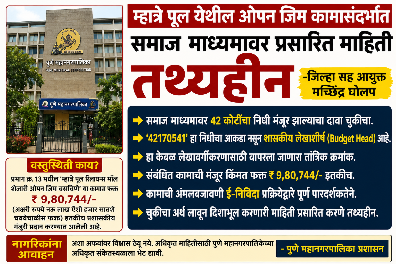 म्हात्रे पूल येथील ओपन जिम कामासंदर्भात समाज माध्यमावर प्रसारित माहिती तथ्यहीन-जिल्हा सह आयुक्त मच्छिंद्र घोलप